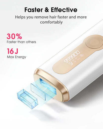 Hair removal device with text highlighting speed and energy levels on a white background
