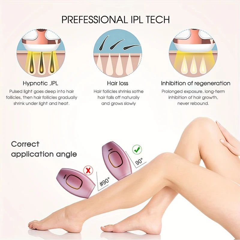 Advertisement for IPL hair removal technology with diagrams and a person's legs.