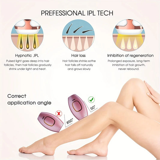 Advertisement for IPL hair removal technology with diagrams and a person's legs.